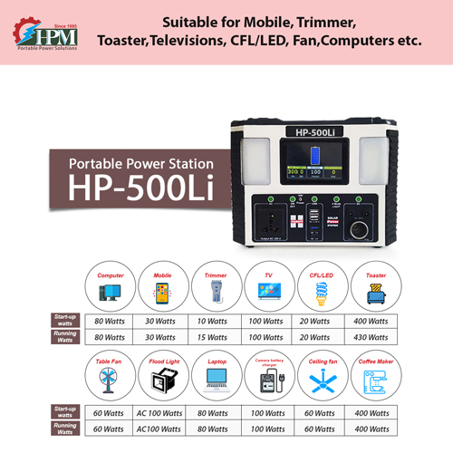 500VA Solar Power Station, with In-built 333WH Lithium Battery, Portable, Model: HP-500Li