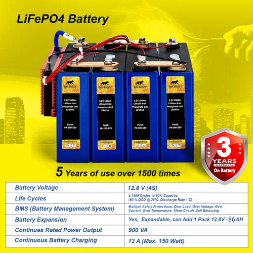 86Ah, 1KVA Solar Home Inverter, with In-built Lithium Battery, Portable, Model: PL-900W-XL
